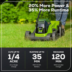 Greenworks 24V 13" Brushless Cordless (Push) Lawn Mower, 4.0Ah Battery and Charger Included