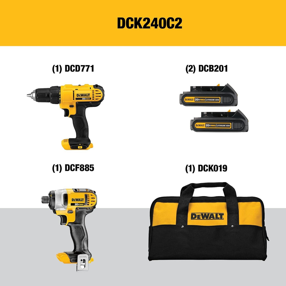 DEWALT 20V MAX Cordless Drill and Impact Driver, Power Tool Combo Kit